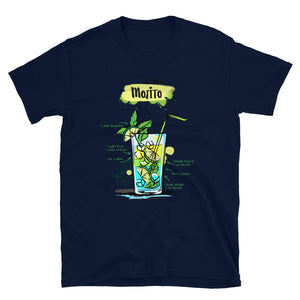 Navy blue t-shirt for men with Mojito sketched on it